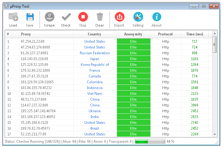 uProxy Tool v1.81