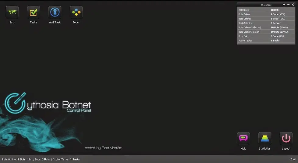 Cythosia Botnet V2